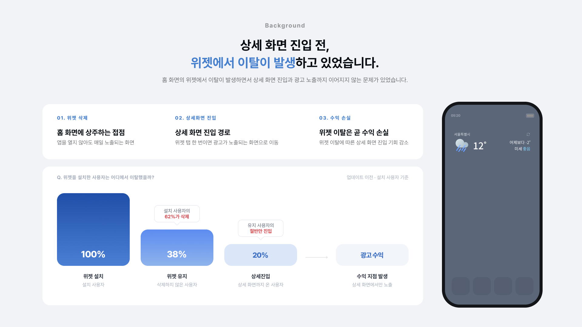 배경 — 상세 화면 진입 전 위젯에서 이탈