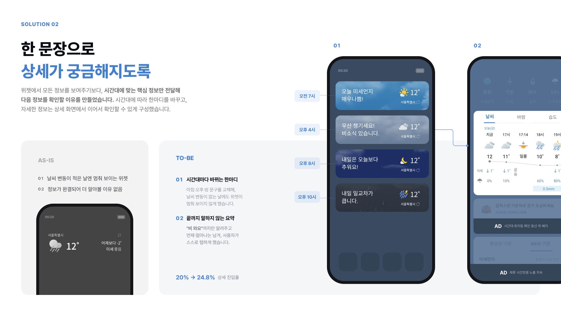 솔루션 02 — 한 문장으로 상세가 궁금해지도록