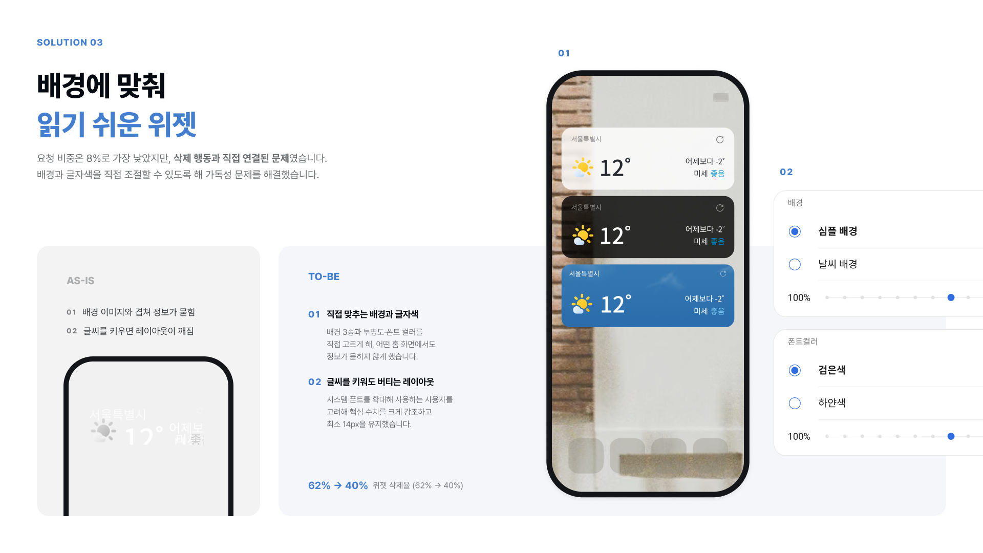 솔루션 03 — 배경에 맞춰 읽기 쉬운 위젯