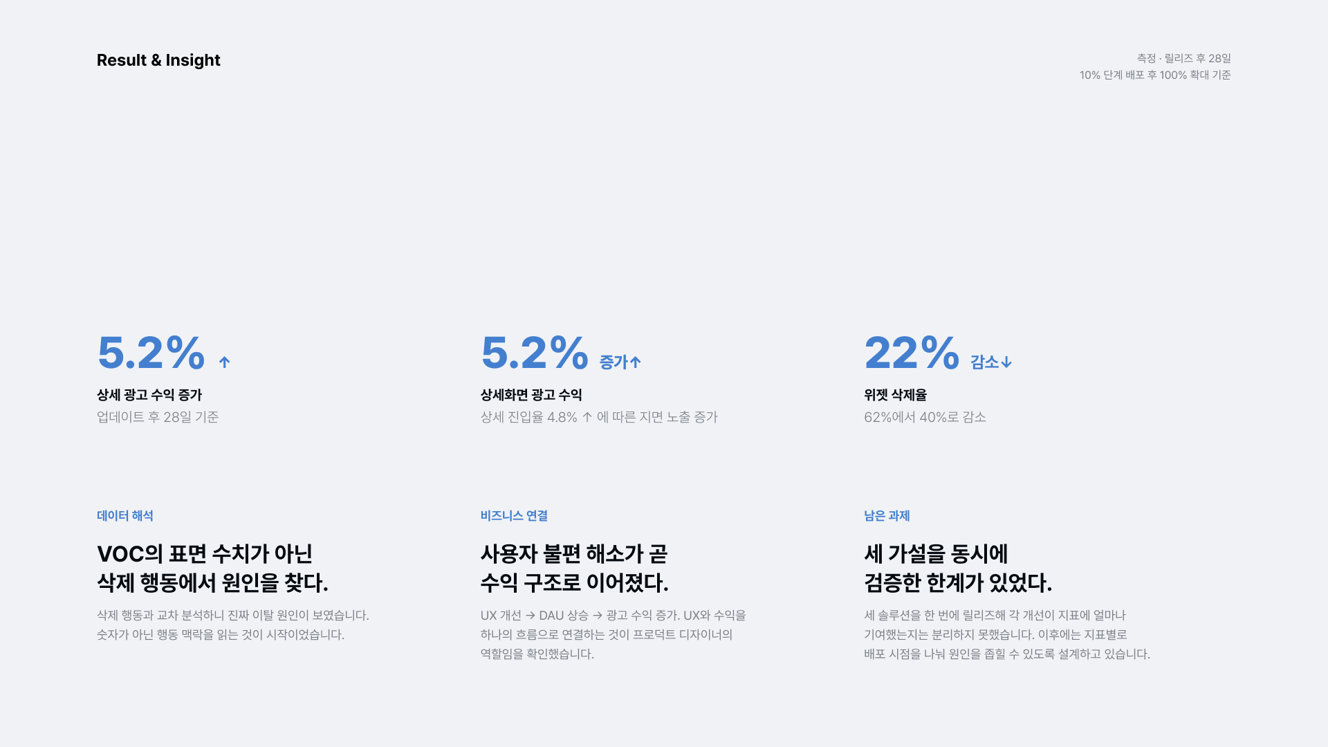 결과와 인사이트
