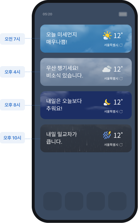 오전 7시·오후 4시·오후 8시·오후 10시 — 시간대마다 문구가 바뀌는 위젯