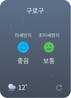 소형 위젯 — 미세먼지·초미세먼지