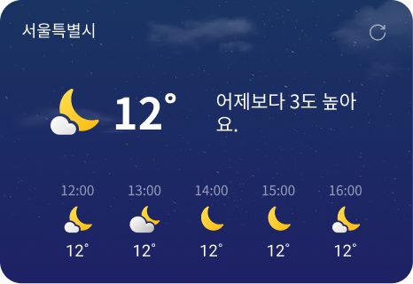 대형 위젯 — 체감 문구와 시간별 예보