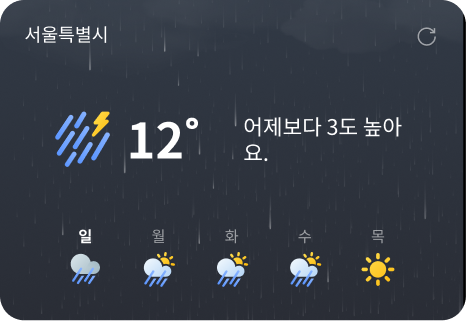 대형 위젯 — 체감 문구와 주간 예보