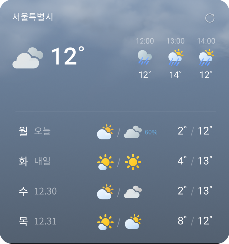 세로형 위젯 — 시간별과 주간 예보